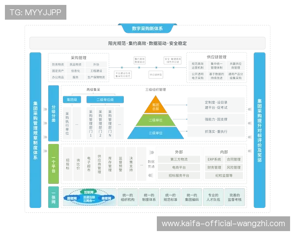 多功能K8下载全站登录系统助推企业数字化转型升级